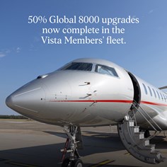 50% of global 8000 complete